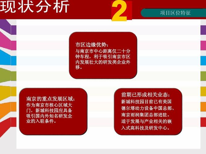 最新最全-科技園企業(yè)孵化器規(guī)劃方案 科技園企業(yè)孵化器設(shè)計(jì)方案_ppt