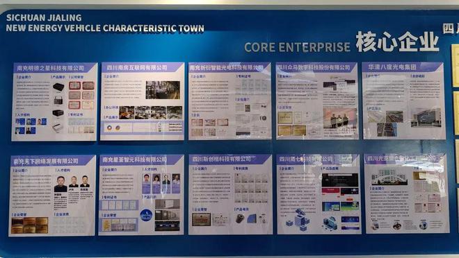 嘉陵區(qū)科技企業(yè)孵化器挺進“國家隊”