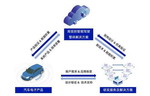 經(jīng)緯恒潤榮登2024北京民營企業(yè)科技創(chuàng)新百強(qiáng)榜單